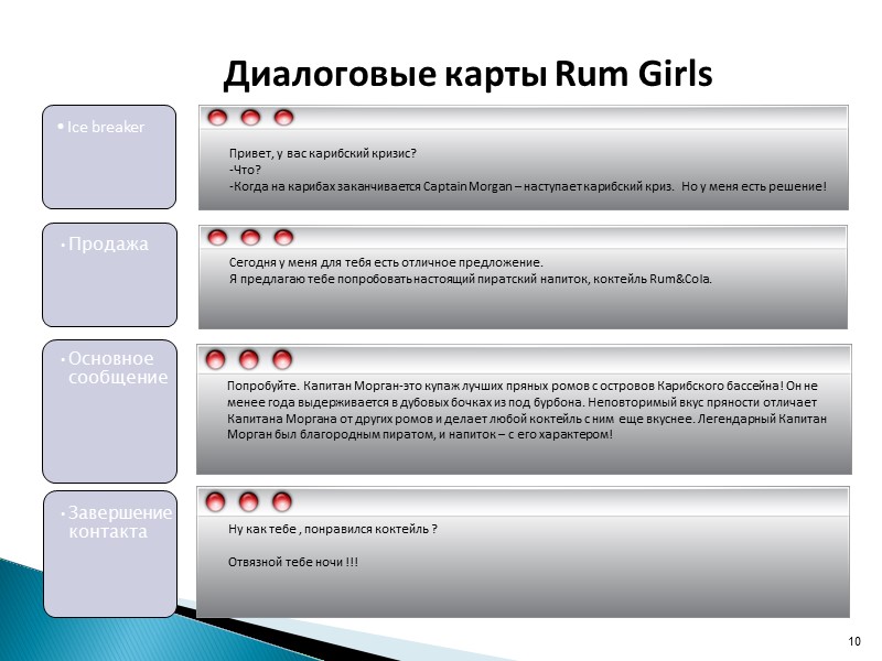 10 Диалоговые карты Rum Girls Попробуйте. Капитан Морган-это купаж лучших пряных ромов с островов